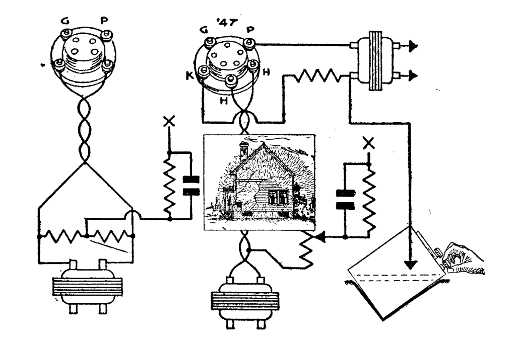 A diagram shows wires connecting different circuits and buildings as imagined for the game The VOID 1680 AM.